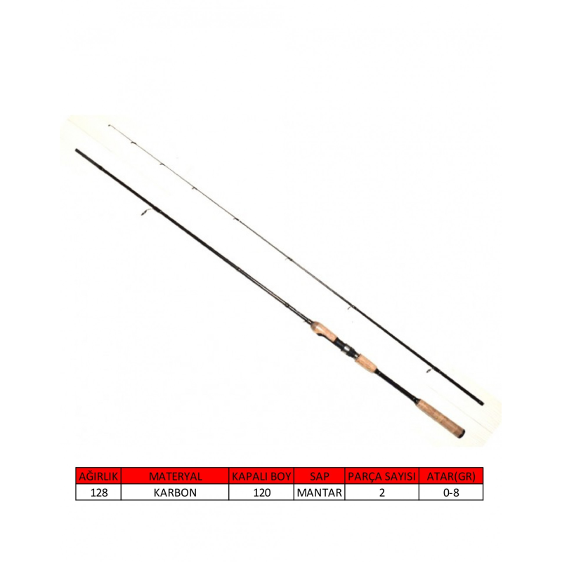 Captain 1439 Ultra Fine Spin 230cm 2 Parça LRF Kamışı 0-8gr Atar