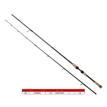 Captain 1440 Ultra Light Spin 220cm 0-8gr Atarlı 2 Parça LRF Kamışı